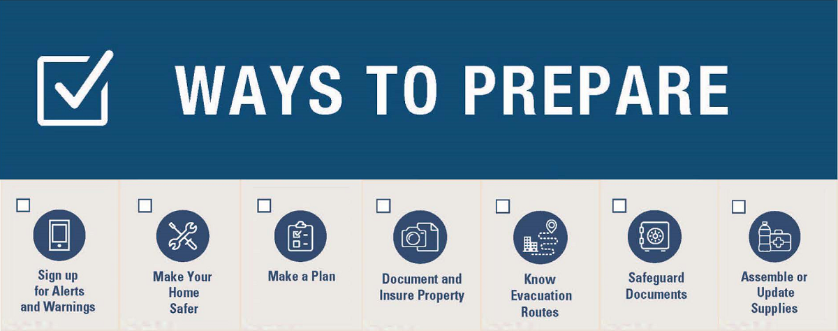 Ways to Prepare