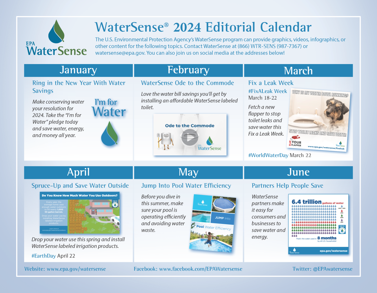 WaterSense 2024
