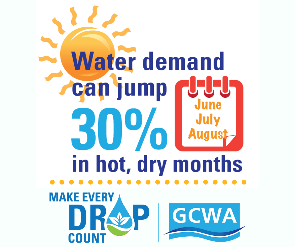 Summer Water Use